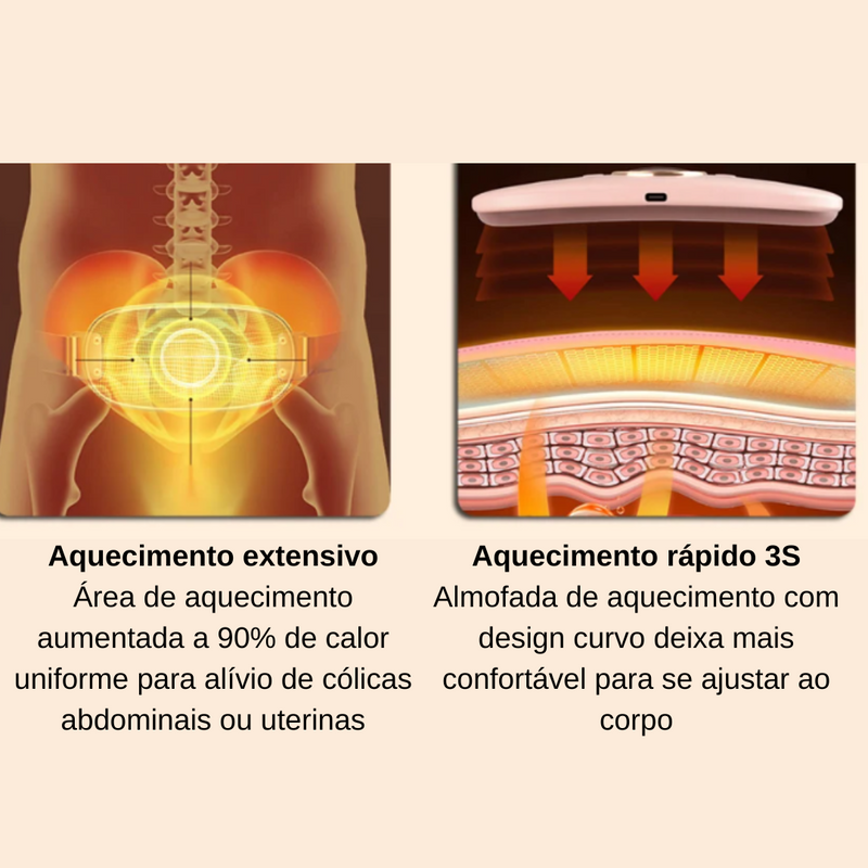 Bolsa Térmica Massageadora Recarregável Premium